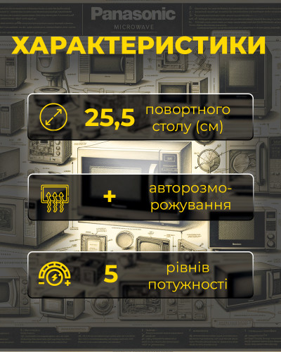 Микроволновая Печь Panasonic С Грилем NN-GT264MZPE OPENBOX