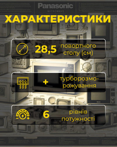 Инверторная Микроволновая печь Panasonic NN-SD36HBZPE OPENBOX