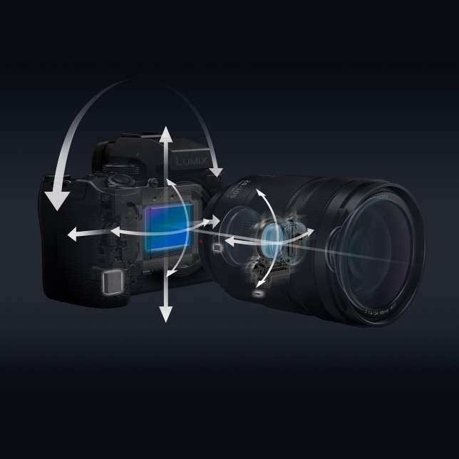 DC-S5II